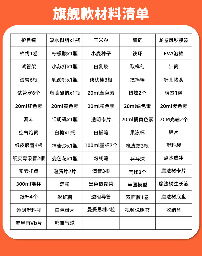 四至六年级旗舰688个实验礼盒款+绘本供应商详情