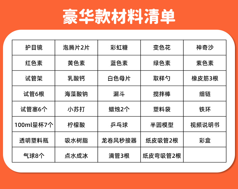 二至四年级豪华485个实验款供应商详情