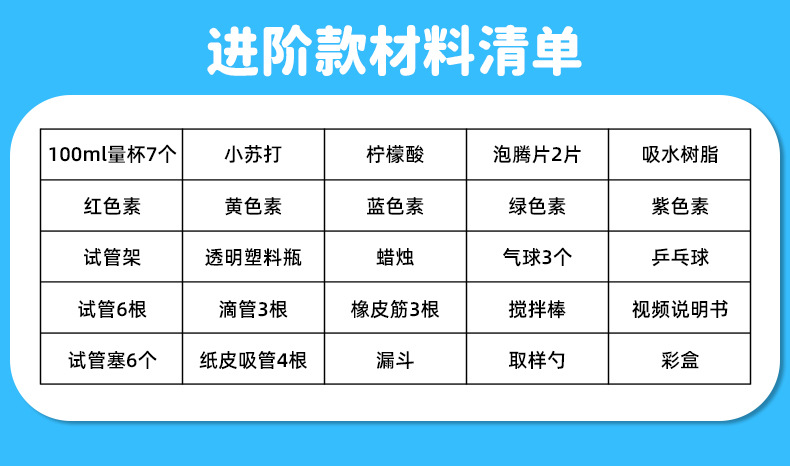 一至二年级进阶368个实验款供应商详情